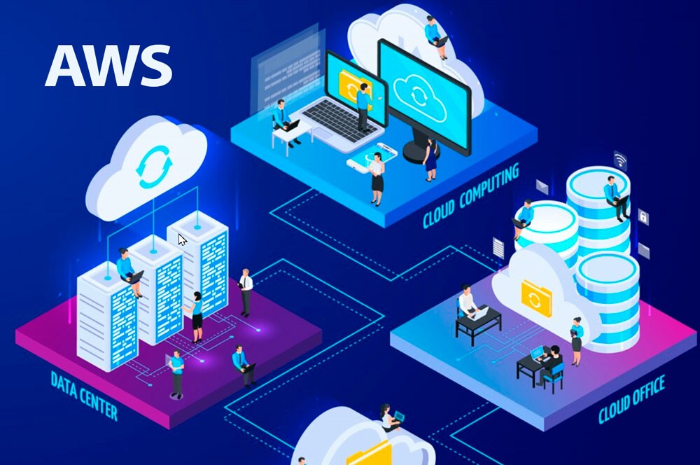 aws data engineering training in hyderabad